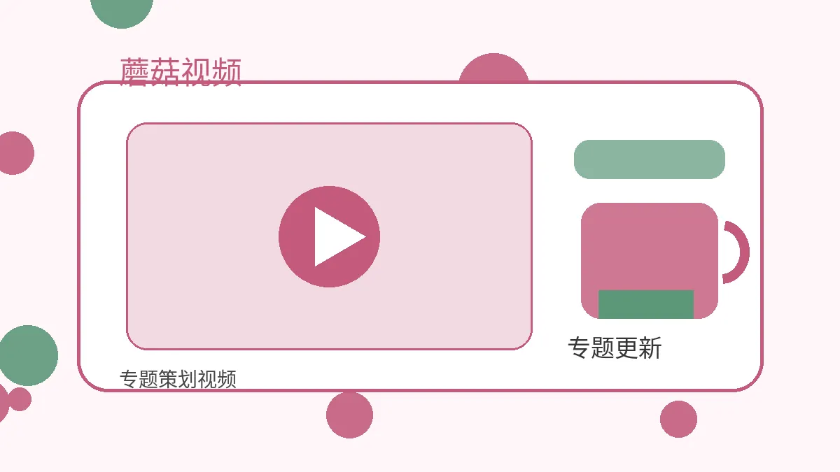 蘑菇视频品牌热门阅读专题配图